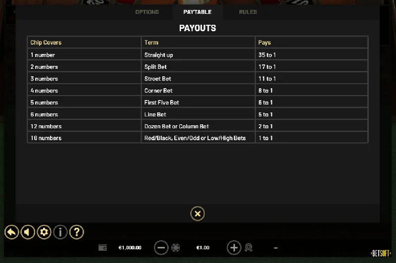 Captura de pantalla de American Roulette