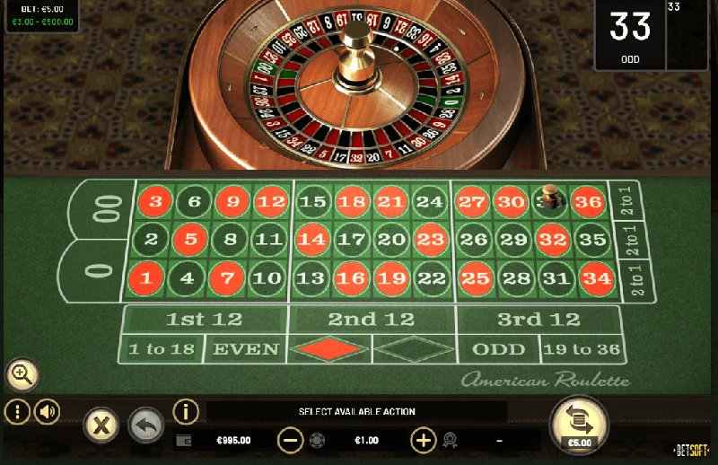 Captura de pantalla de American Roulette