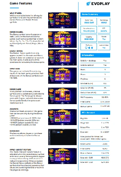 Captura de pantalla de Basket Bounty